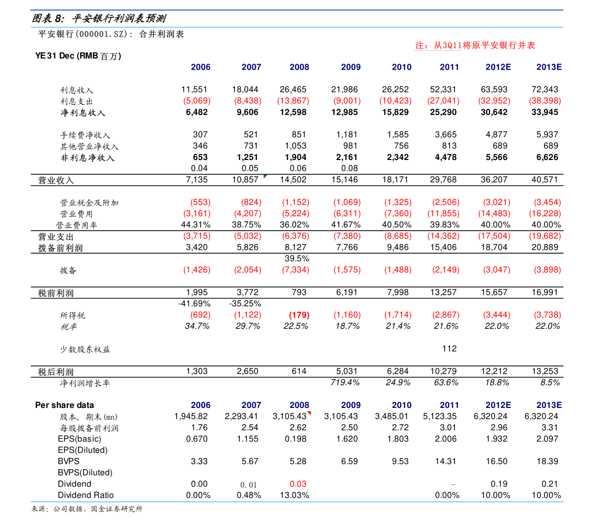 解读南山铝业2026年年度日常关联交易公告 关于利用自有资产对外投资及资产管理的分析