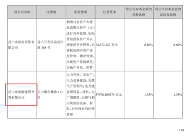 狂澜暗涌 四环生物连收八连板，国资股东苦熬三年清仓而来