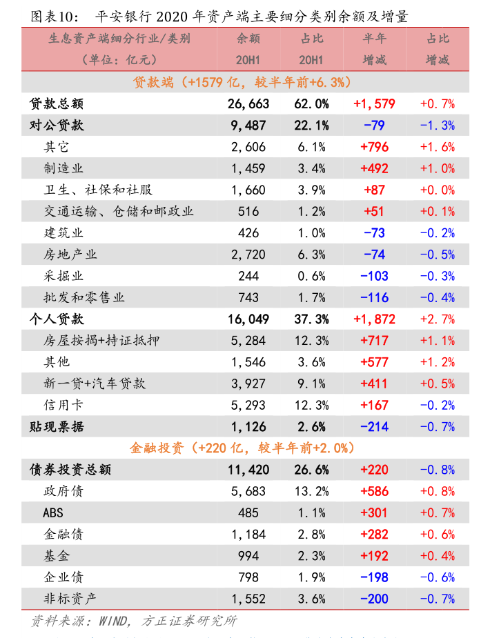 汉森制药分红管理制度（2025年10月）与自有资产对外投资及资产管理策略探讨