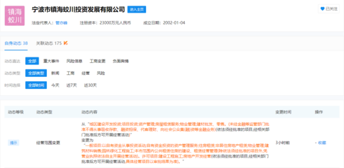 资本与地产双轮驱动 宁波镇海蛟川投资经营范围调整的意义与前瞻