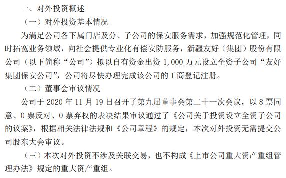 友好集团斥资千万成立全资子公司，深化资产管理布局