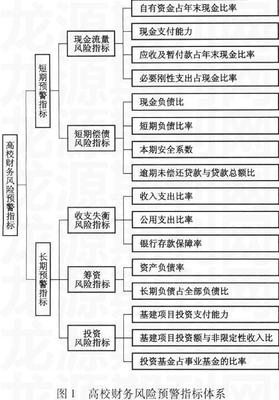 国际典型的产学研协同创新机制研究